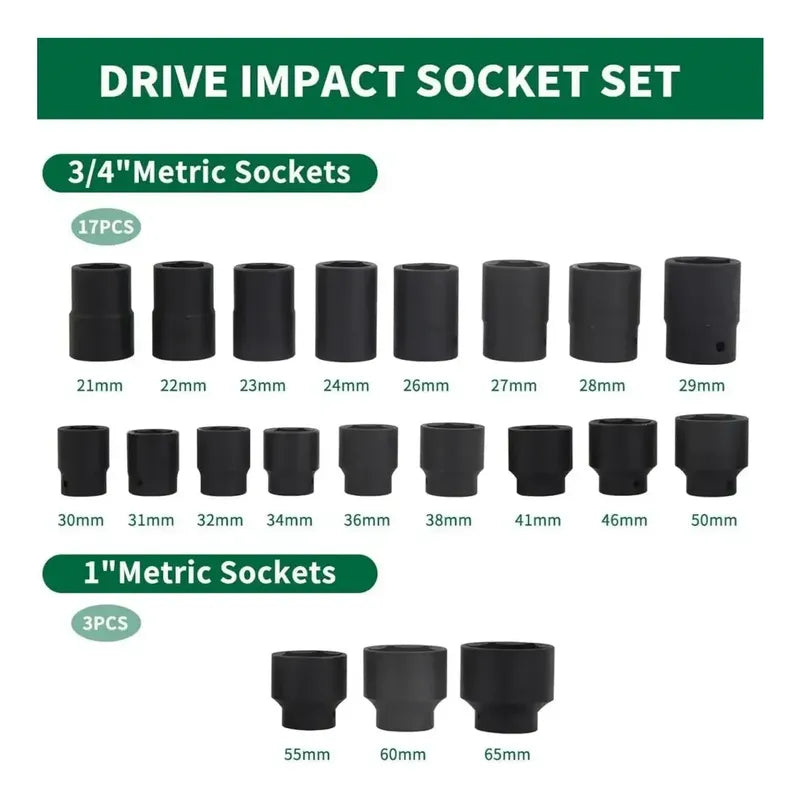 Maleta De Dados De Impacto 1'' Y 3/4 Profesional 26 Piezas Negro
