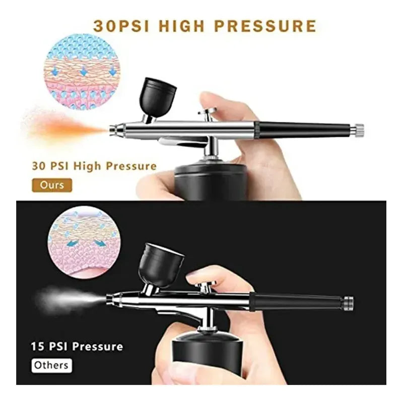 Aerógrafo Compresor Inalámbrico Recargable 30psi Profesional Negro