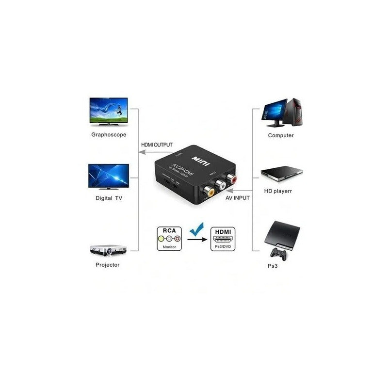 Convertidor Adaptador Audio Optico Digital Original Rca 3.5