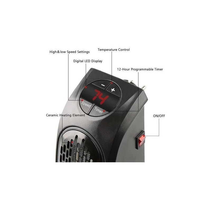 Calefactor Pared Calefacción Portátil 400w