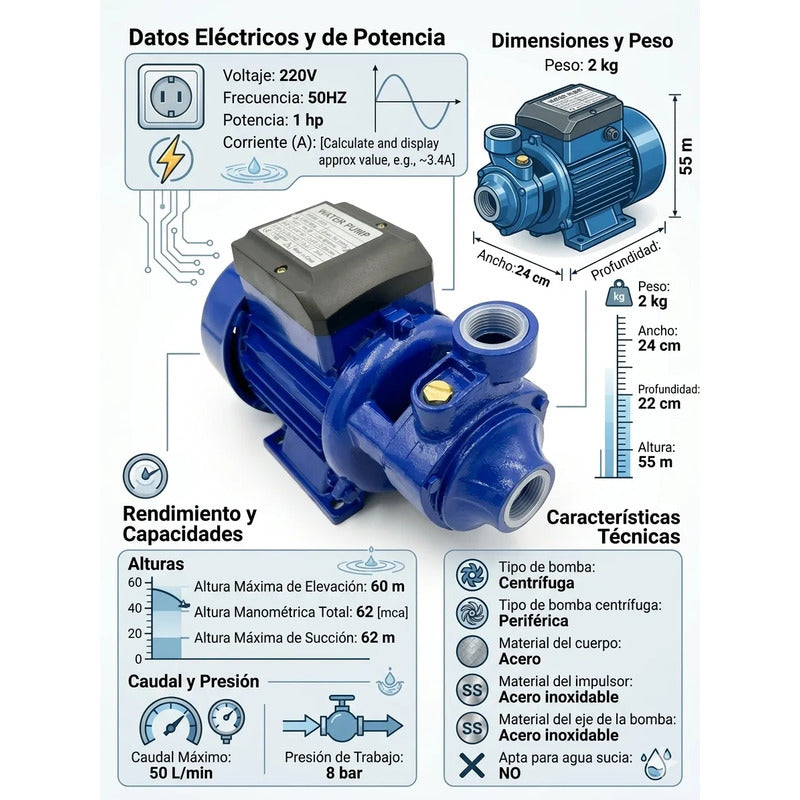Bomba De Agua Periferica 220v Alta Presión 1 Hp 2850rpm Azul 50/60hz Monofásica