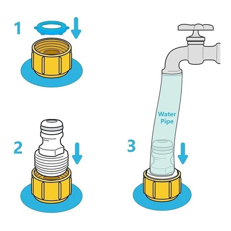 Alfombra De Agua Piscina Chorros Para Niño Facil De Guardar