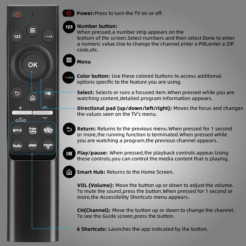 Control Remoto Compatible Samsung Smart Tv Qled 4k Mando Voz
