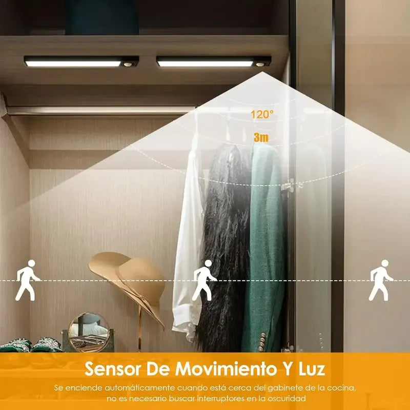 Pack X2 Lámpara Led Barra 30cm Armario Closet Sensor Movimie Negro