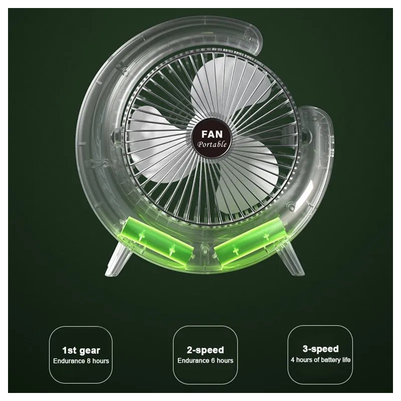 Ventilador De Mesa Con Lámpara Luz Led 2 En 1 Recargable Usb 16.5 Cm 50 Hz/ 60 Hz Blanco Plástico 3