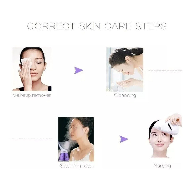 Vaporizador Sauna Facial Profesional Limpieza Abre Poros Spa