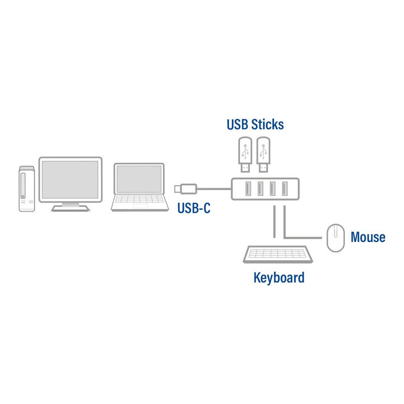 Hub 4 Multi Puerto Usb 2.0 Indicador Led - Datos Y Carga Negro